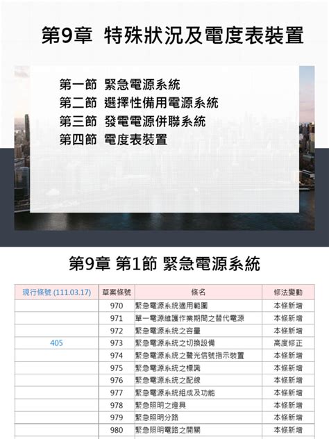 電桿埋設深度|輸配電設備裝置規則